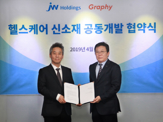 한성권 JW홀딩스 대표(오른쪽)와 심운섭 그래피 대표가 '헬스케어 신소재' 공동개발 계약을 체결하고 기념촬영을 하고 있다.  JW홀딩스 제공